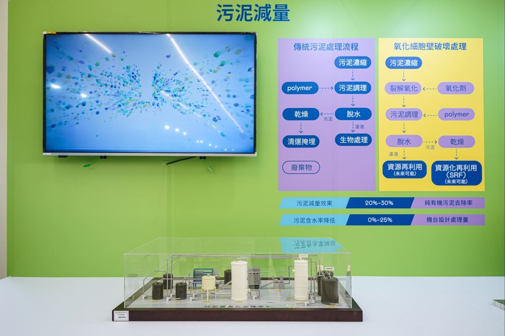 MK体育
宇沛作为永续解决方案专家，以深厚厂房运转经验，将碳管理、水处理及智能化控制技术整合输出，助耗能大厂碳盘查效率提高5成
