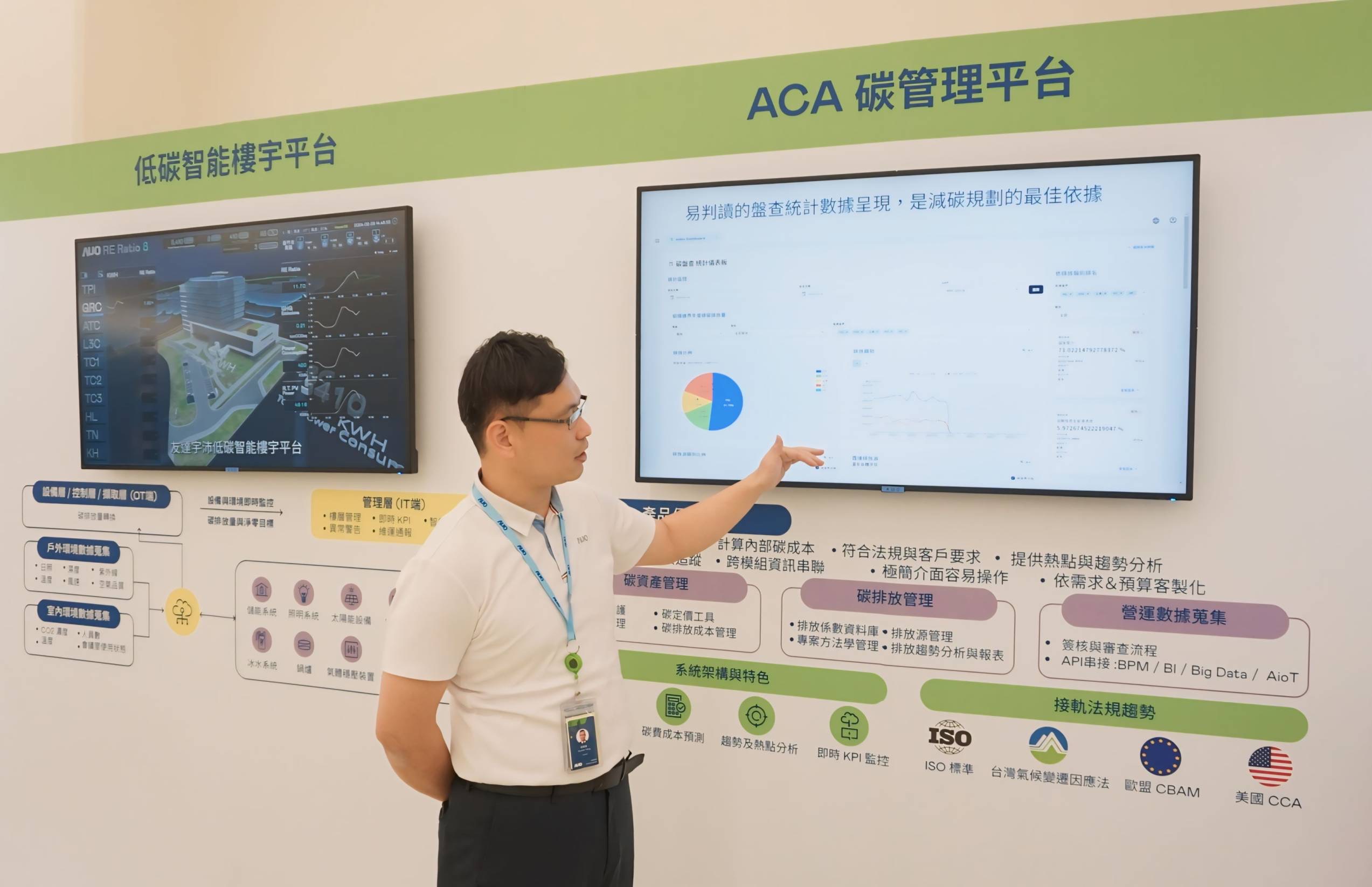MK体育
宇沛ACA碳管理平台扩增应用模块，协助企业优化碳管理效率，实现净零碳排目标