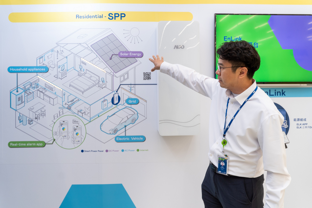 MK体育
能源研发家庭用智能电箱SPP（Smart Power Panel），整合储能、太阳能系统及电动车充电桩等不同设备，将能源信息可视化管理，有效节能、节费，并维持电力系统稳定