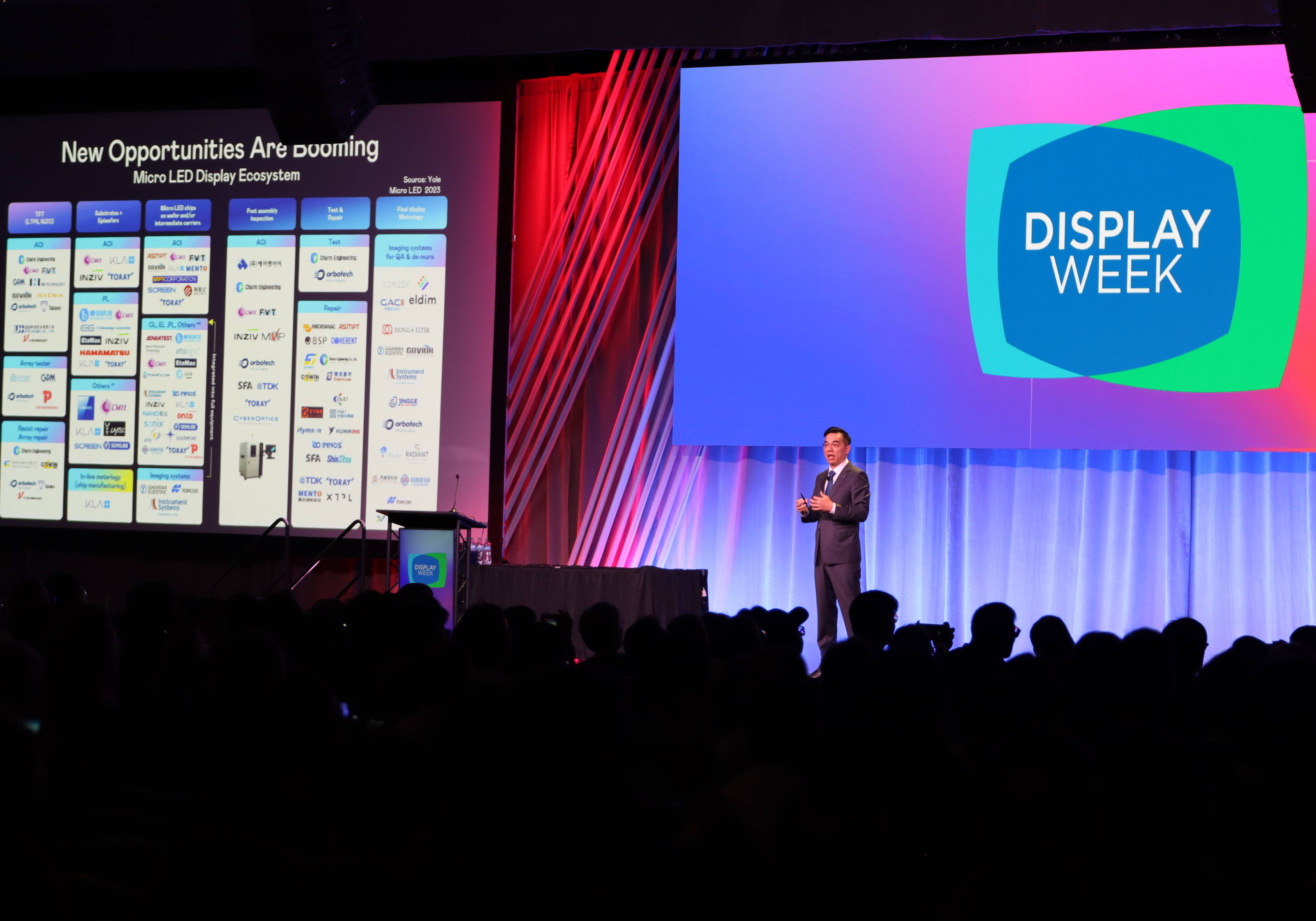 2025 SID显示周登场，MK体育
执行长暨总经理柯富仁博士以〝Redefining Displays: Inspiring New Possibilities〞发表主题演说，带领MK体育
以智能显示解决方案先驱，透过AI赋能，重塑显示的视觉创新体验