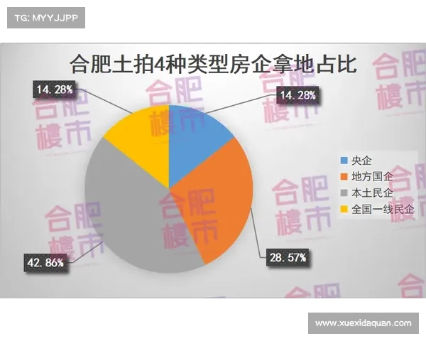 福建福州创新推进四通四到机制 助力民企高质量发展